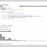 Bit.ly stats
